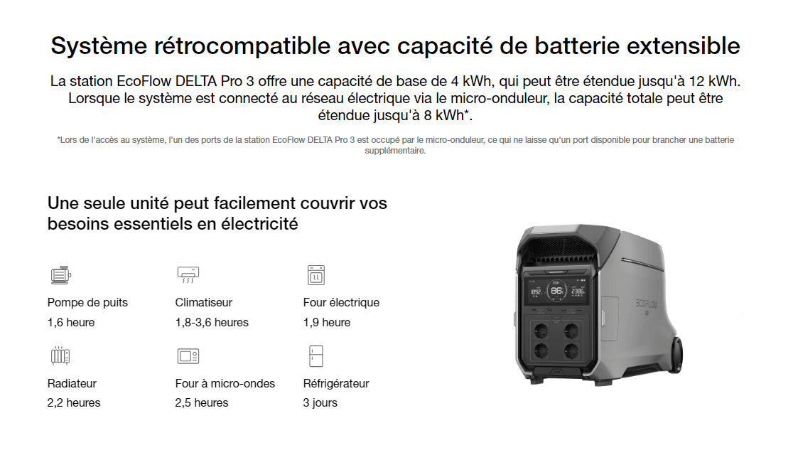 Station Électrique Portable EcoFlow DELTA Pro 3 - 4000W